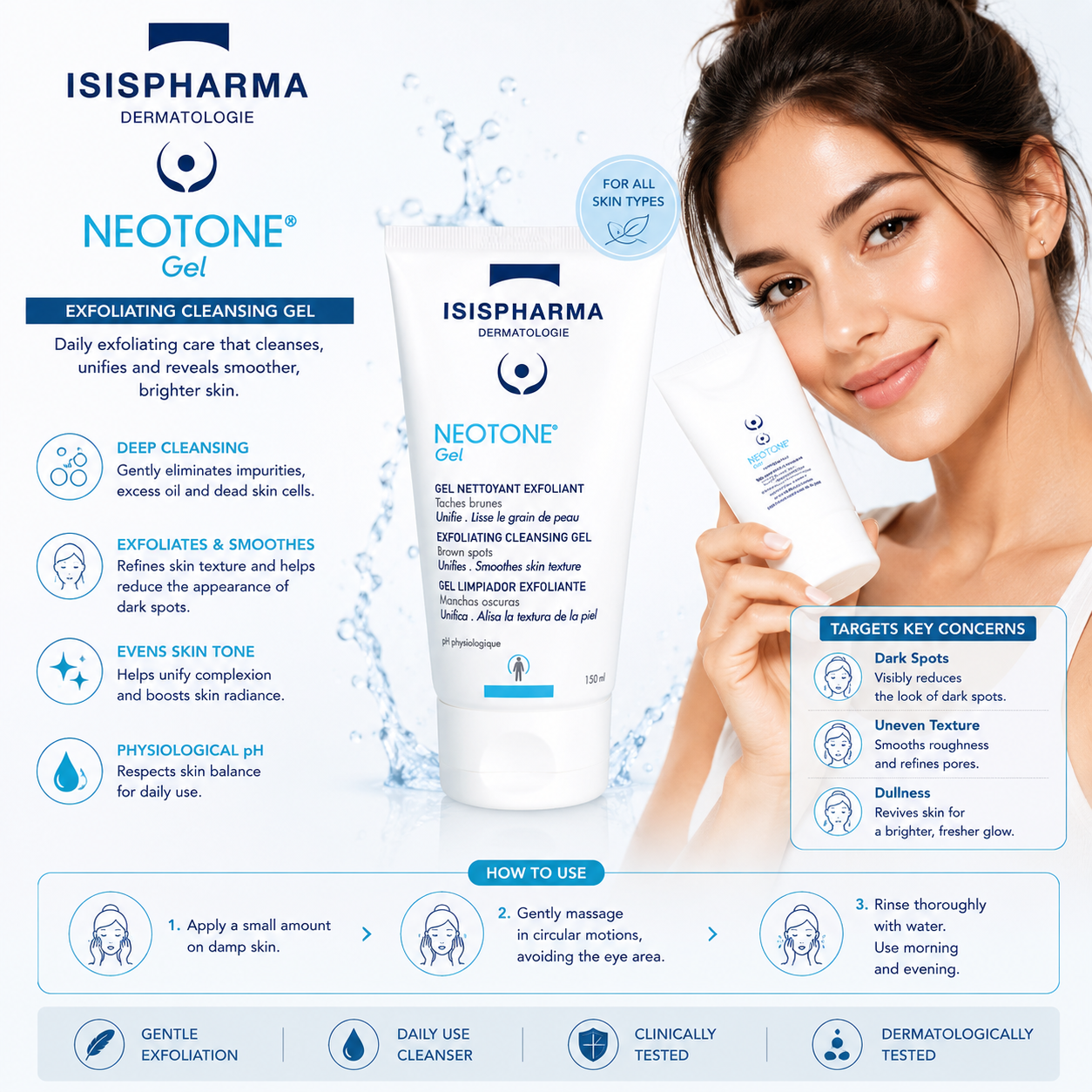 Neotone Exfoliating Cleansing Gel