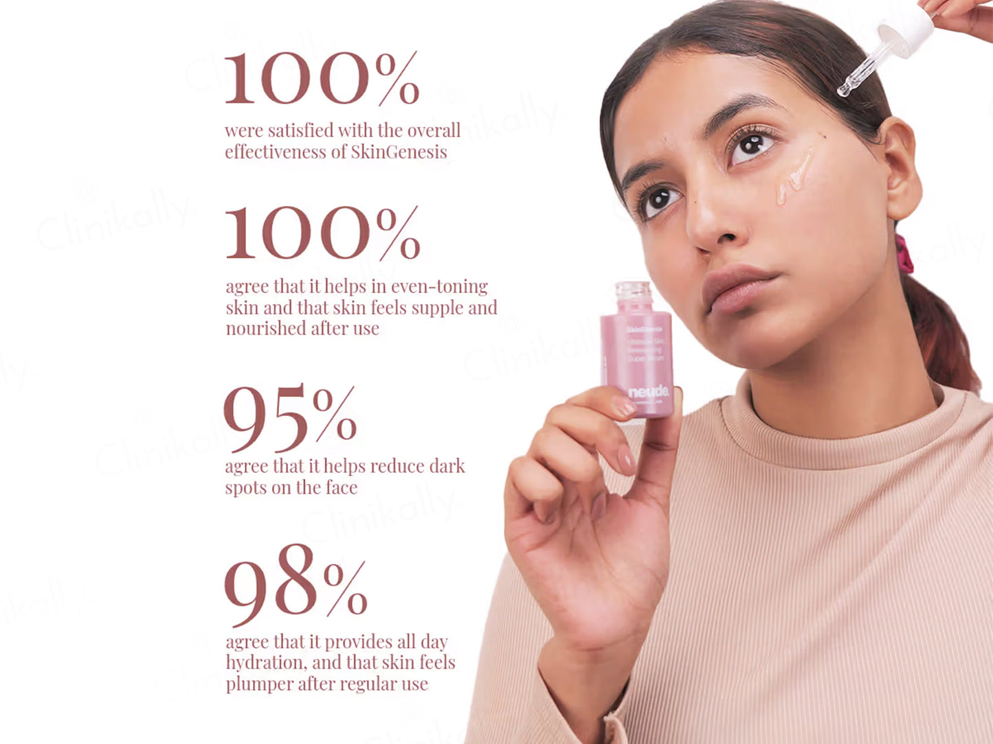 Neude SkinGenesis Ultimate Skin Reinventing Super Face Serum