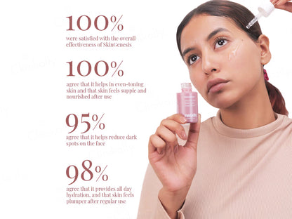 Neude SkinGenesis Ultimate Skin Reinventing Super Face Serum
