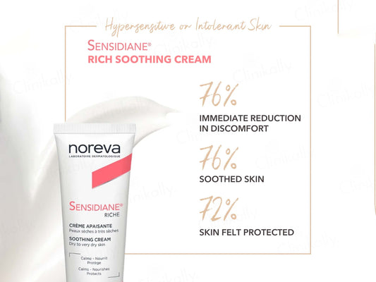 Noreva Sensidiane Riche Soothing Cream For Dry To Very Dry Skin