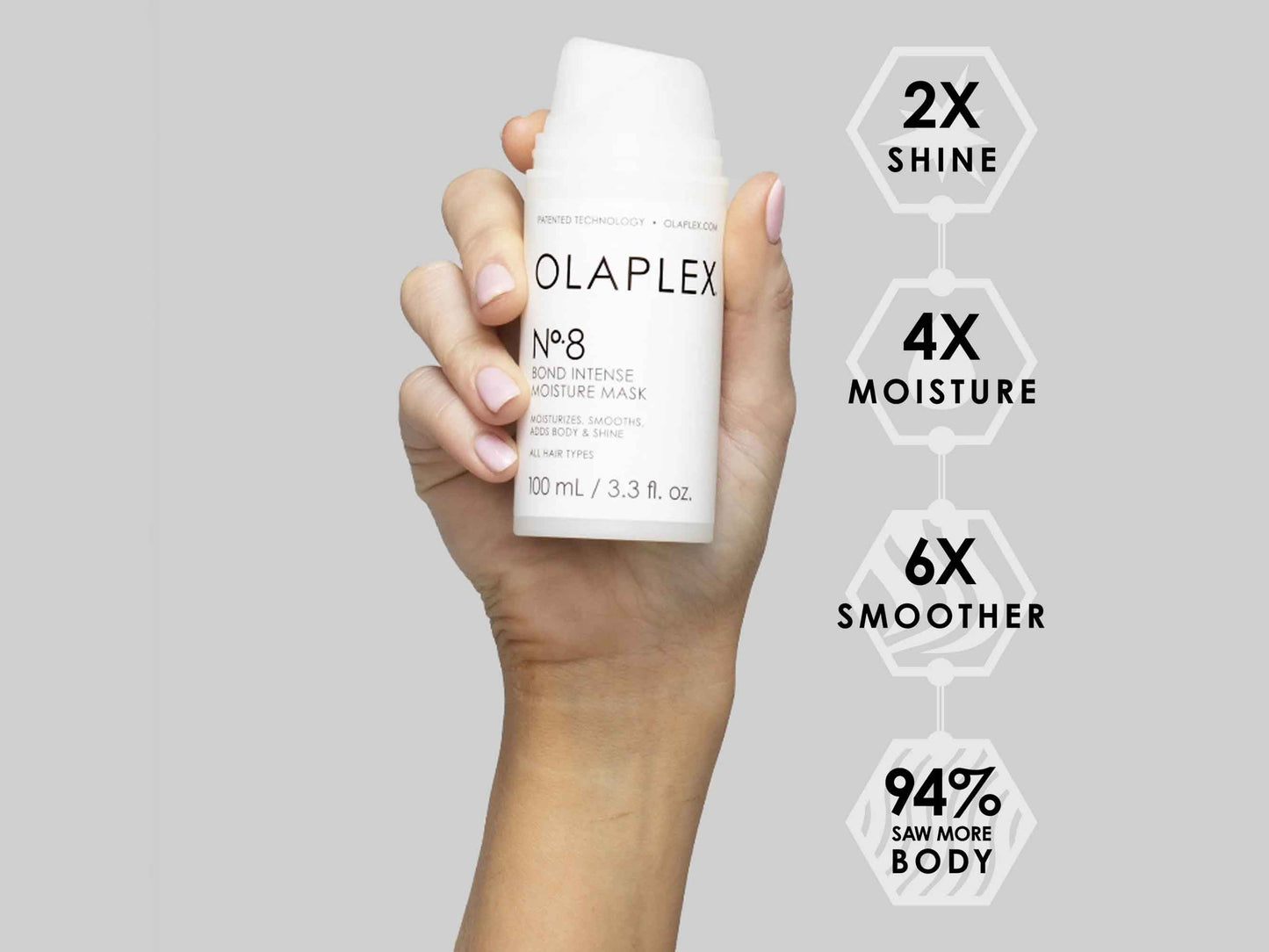 Olaplex No. 8 Bond Intense Moisture Mask