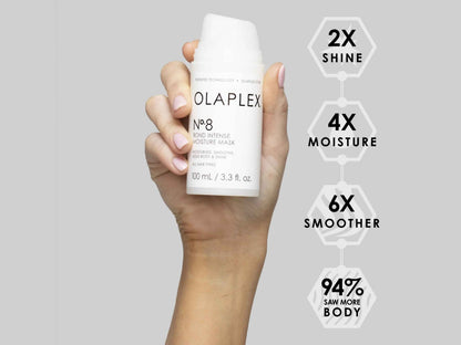 Olaplex No. 8 Bond Intense Moisture Mask