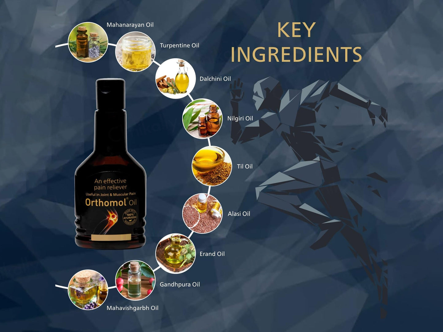 Orthomol Pain Reliever Oil