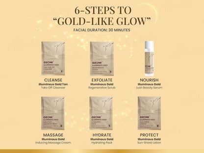Ozone Illuminous Gold Intense Inner Radiance Kit