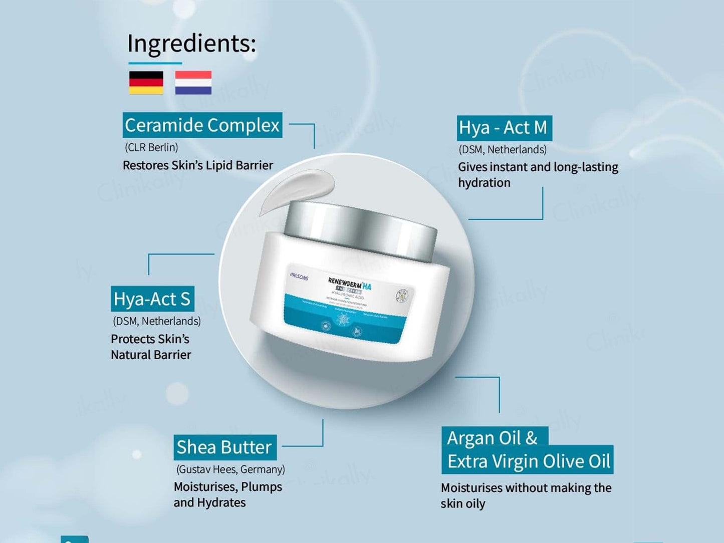 Palsons Renewderm HA Face Cream