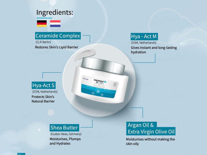 Palsons Renewderm HA Face Cream