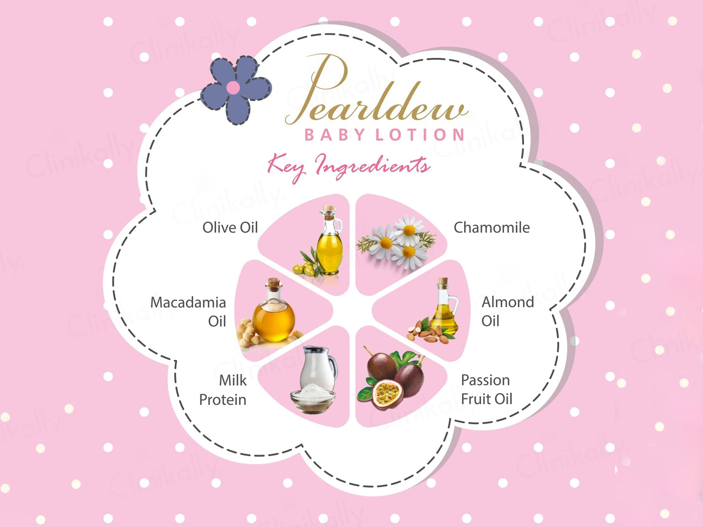 Pearldew Baby Lotion