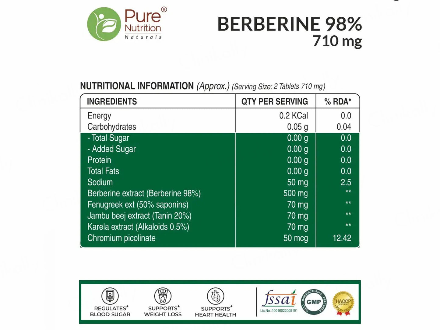 Pure Nutrition Berberine 98% With Jambubeej, Karela & Fenugreek Extract Veg Tablet