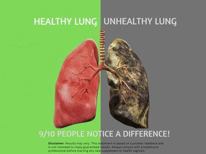 Pure Nutrition Lung Detox With Vitamin C & Grape Seed Extract Veg Capsule