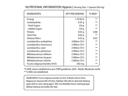 Pure Nutrition Probiotics 25 Billion CFU + Prebiotics 250 mg Veg Capsule