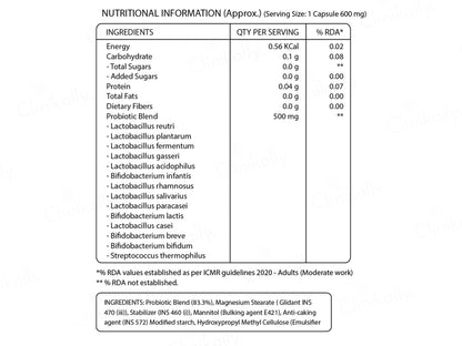 Pure Nutrition Progut 50 Billion CFU Probiotics Veg Capsule