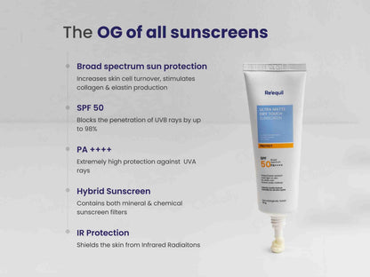 Re'equil Ultra Matte Dry Touch Sunscreen Gel SPF 50 PA++++