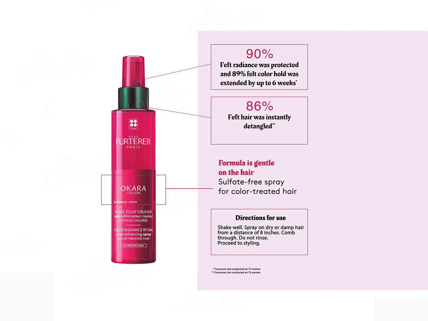 Rene Furterer Okara Color Enhancing Spray