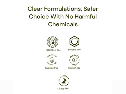 Renewcell Flawless Fix Dry Shampoo
