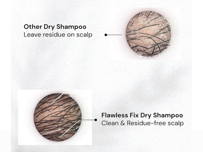 Renewcell Flawless Fix Dry Shampoo