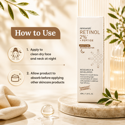 Renewcell Retinol 2% + Argireline Serum