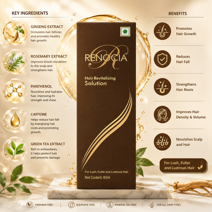 Renocia Hair Revitalizing Solution
