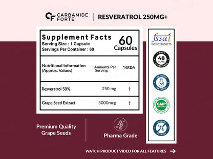 Carbamide Forte Resveratrol 250mg With Grape Seed Extract Capsule