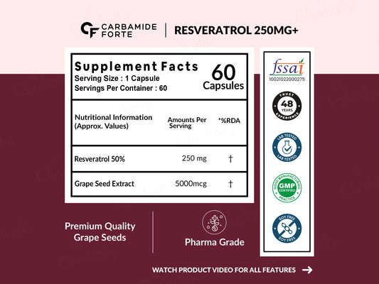Carbamide Forte Resveratrol 250mg With Grape Seed Extract Capsule