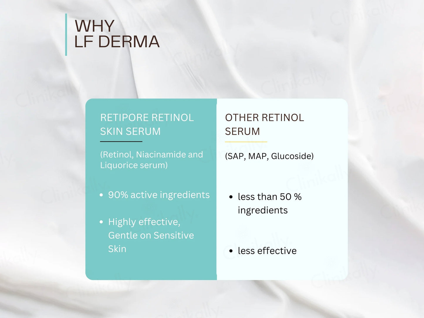 Biofaith Retipore Skin Serum