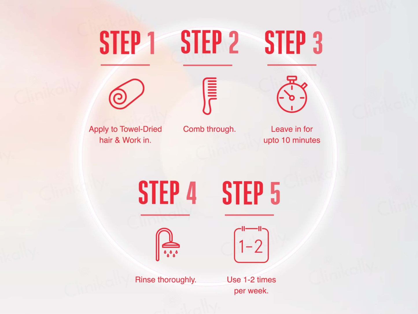 Schwarzkopf Professional BC Bonacure Repair Rescue Treatment