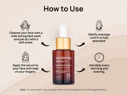 Sesderma Azelac RU Liposomal Serum