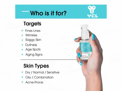 Silkera Anti Aging Serum