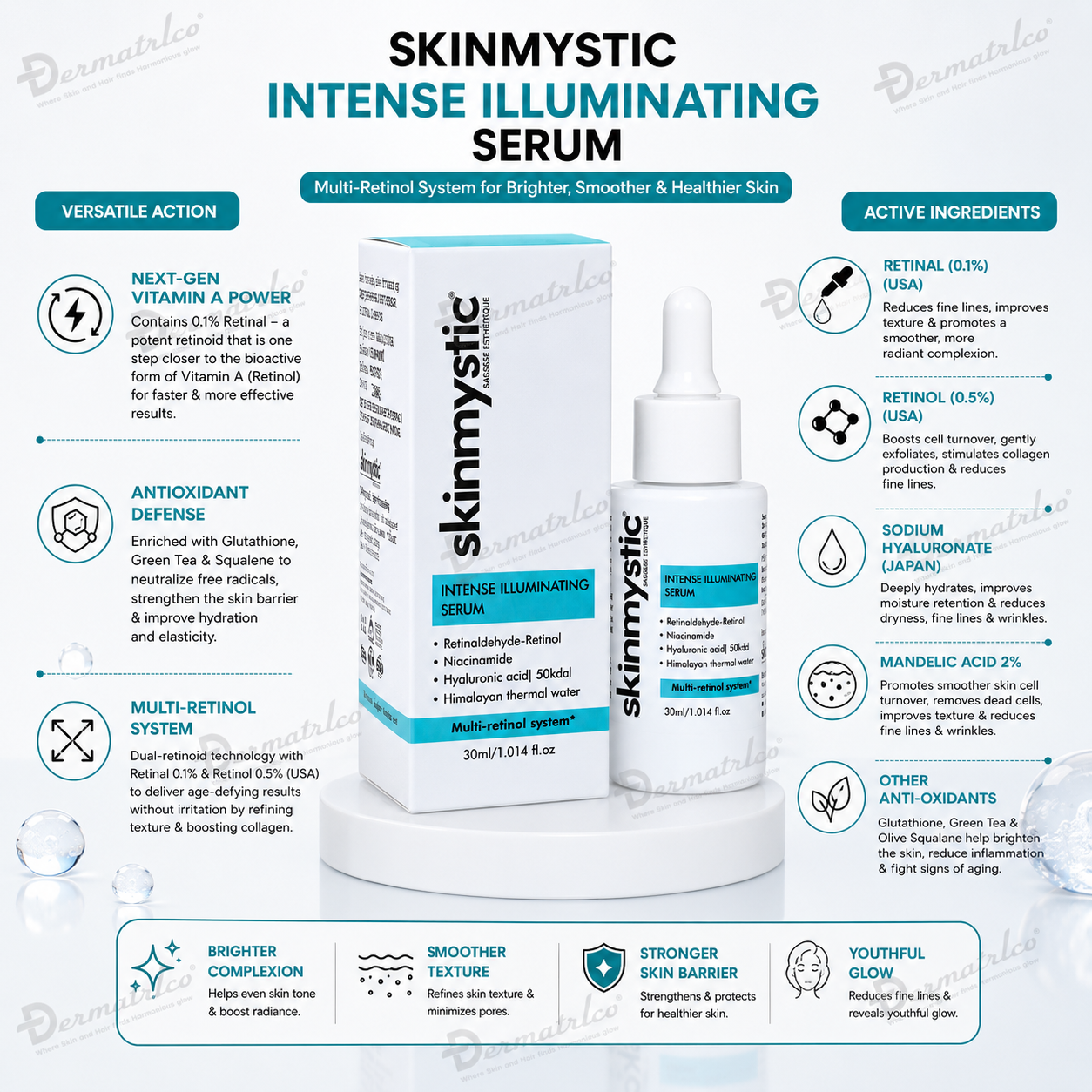 Skinmystic Intense Illuminating Face Serum With Multi-Retinol System