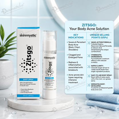 Skinmystic Zitsgo Body Spray