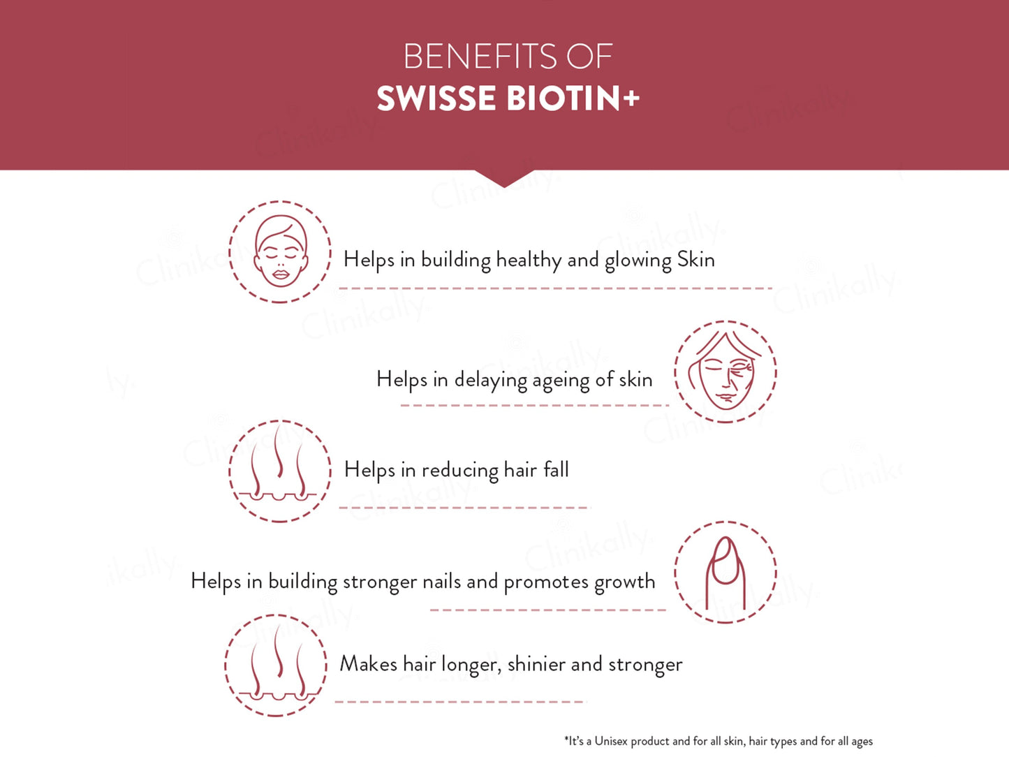 Swisse Beauty Biotin+ Tablet