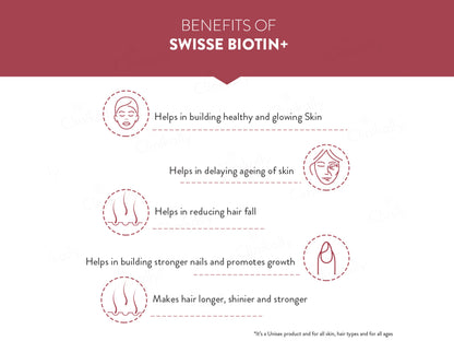 Swisse Beauty Biotin+ Tablet