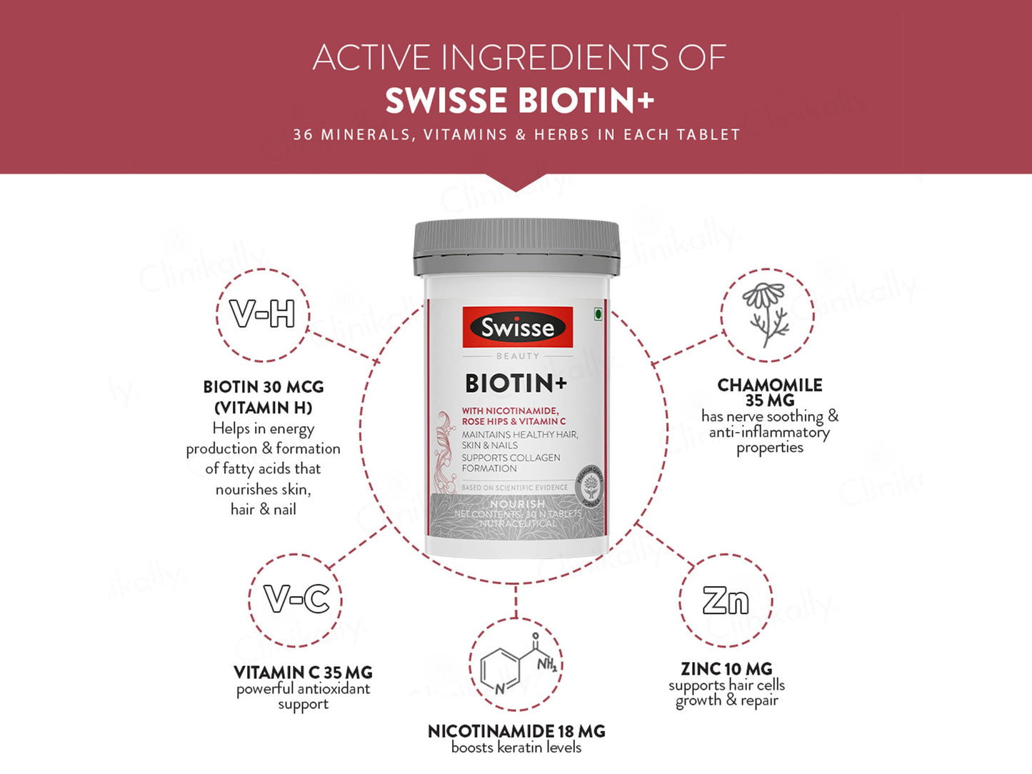 Swisse Beauty Biotin+ Tablet