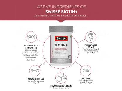 Swisse Beauty Biotin+ Tablet