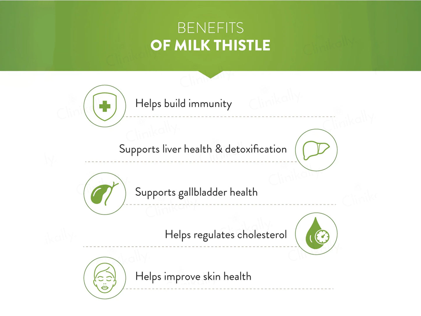 Swisse Ultiboost High Strength Milk Thistle Tablet