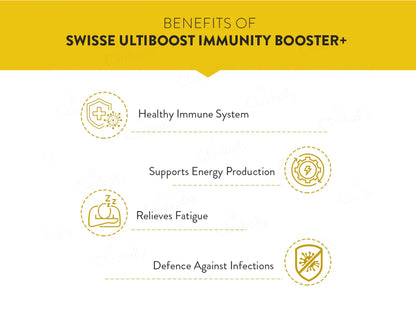 Swisse Ultiboost Immunity Booster+ Tablet