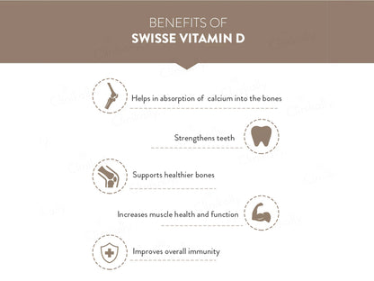 Swisse Ultiboost Vitamin D Tablet