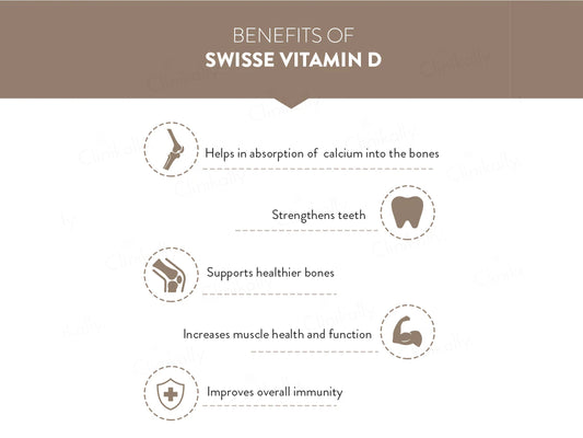 Swisse Ultiboost Vitamin D Tablet