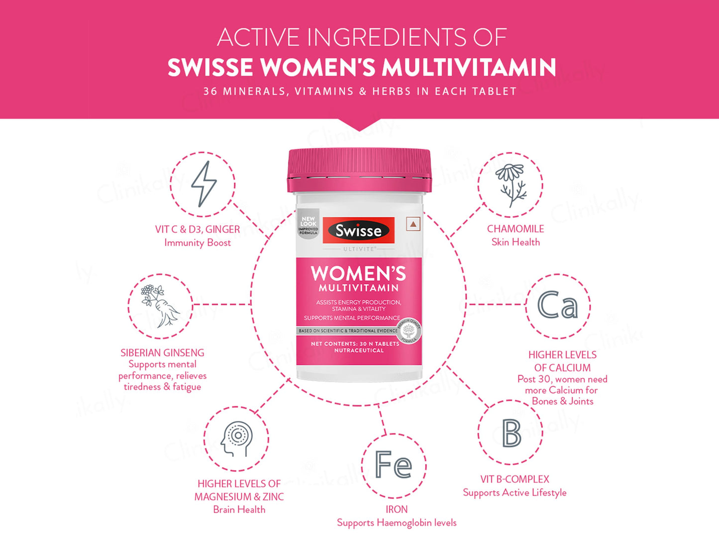 Swisse Ultivite Women's Multivitamin Tablet