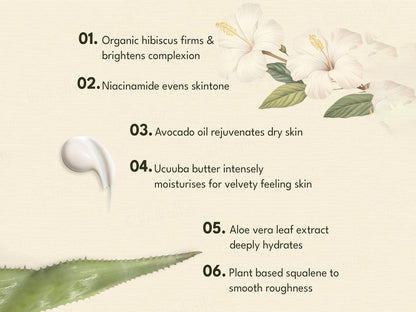 The Good Hygiene Co. Hibiscus Body Milk For Sensitive Skin