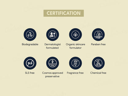 The Good Hygiene Co. Hibiscus Body Milk For Sensitive Skin