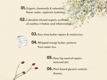 The Good Hygiene Co. Replenishing Body Butter For Sensitive Skin