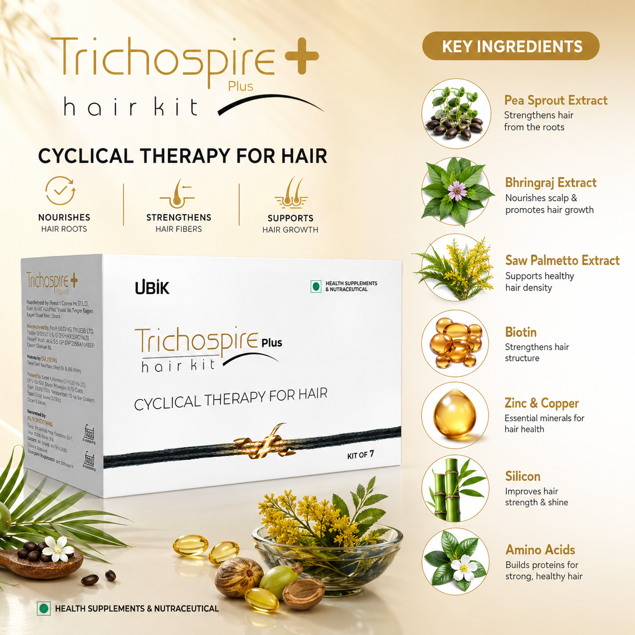 Trichospire Plus Cyclical Therapy Hair Kit
