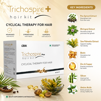 Trichospire Plus Cyclical Therapy Hair Kit