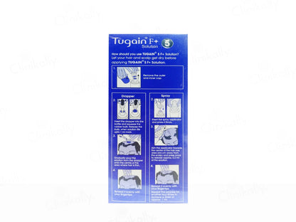 Tugain 5% F+ Solution