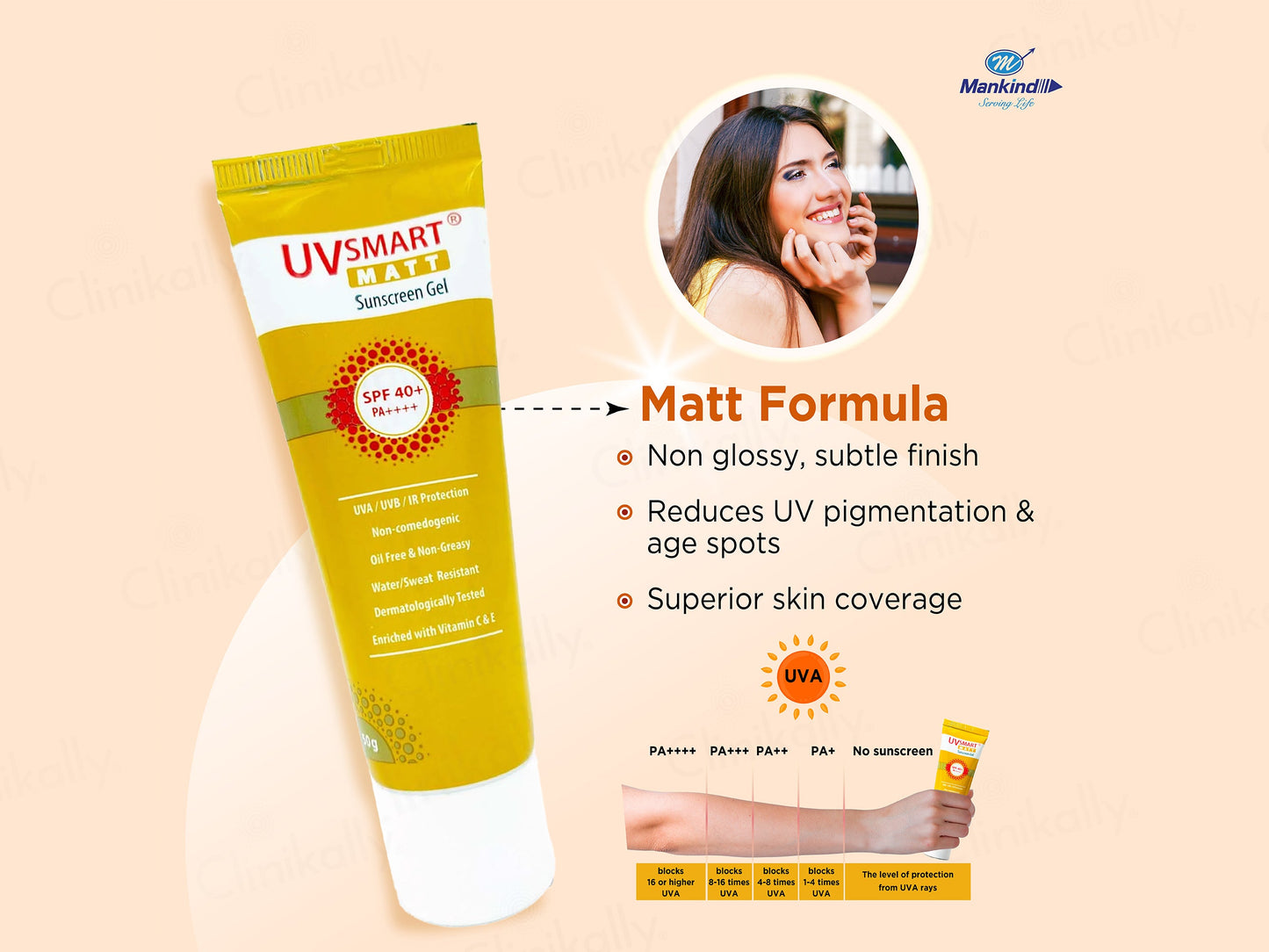 UVsmart Matt Sunscreen Gel SPF 40+/ PA++++
