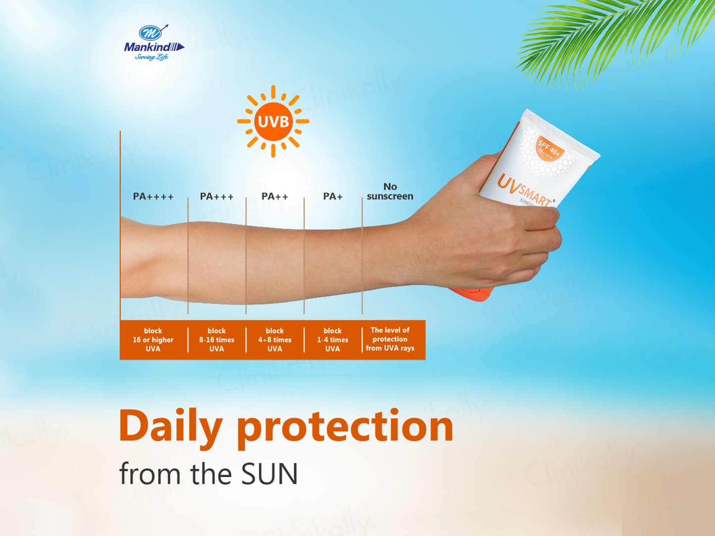 UVsmart Sunscreen SPF 40+ PA++++ Gel