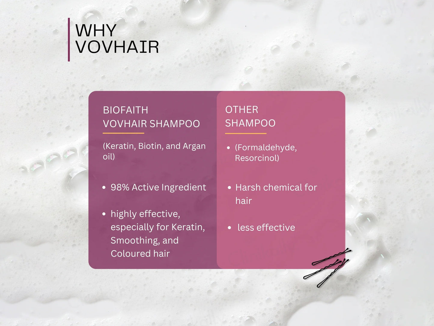 Biofaith Vovhair Strengthening Shampoo