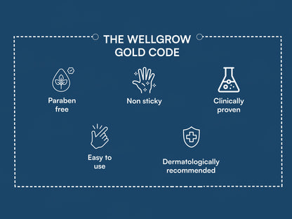 Well Grow Gold Anti-Hairfall Hair Serum