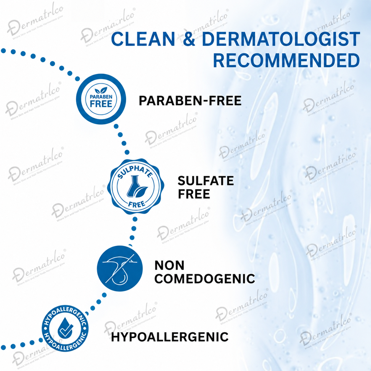 Yuderma Melarid Triple Action 2 in 1 Face Wash & Mask
