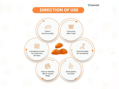 Zaocare Beauty Back Gummies For Hair, Nail & Skin - Tangy Orange Flavour